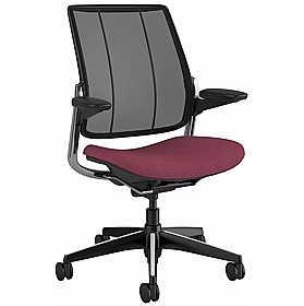 View Images