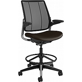 View Images