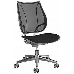 View Images